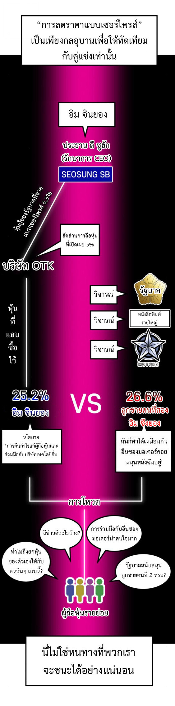 หน้า 75
