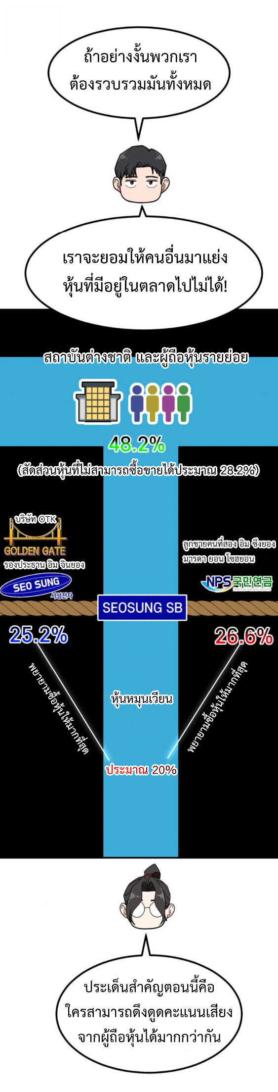หน้า 39
