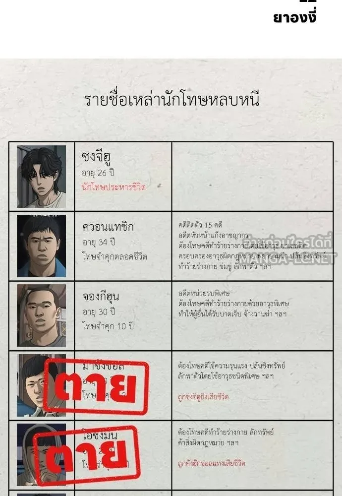 หน้า 224